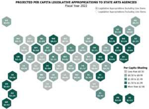 State Arts Agency FY2022 Legislative Appropriations Preview