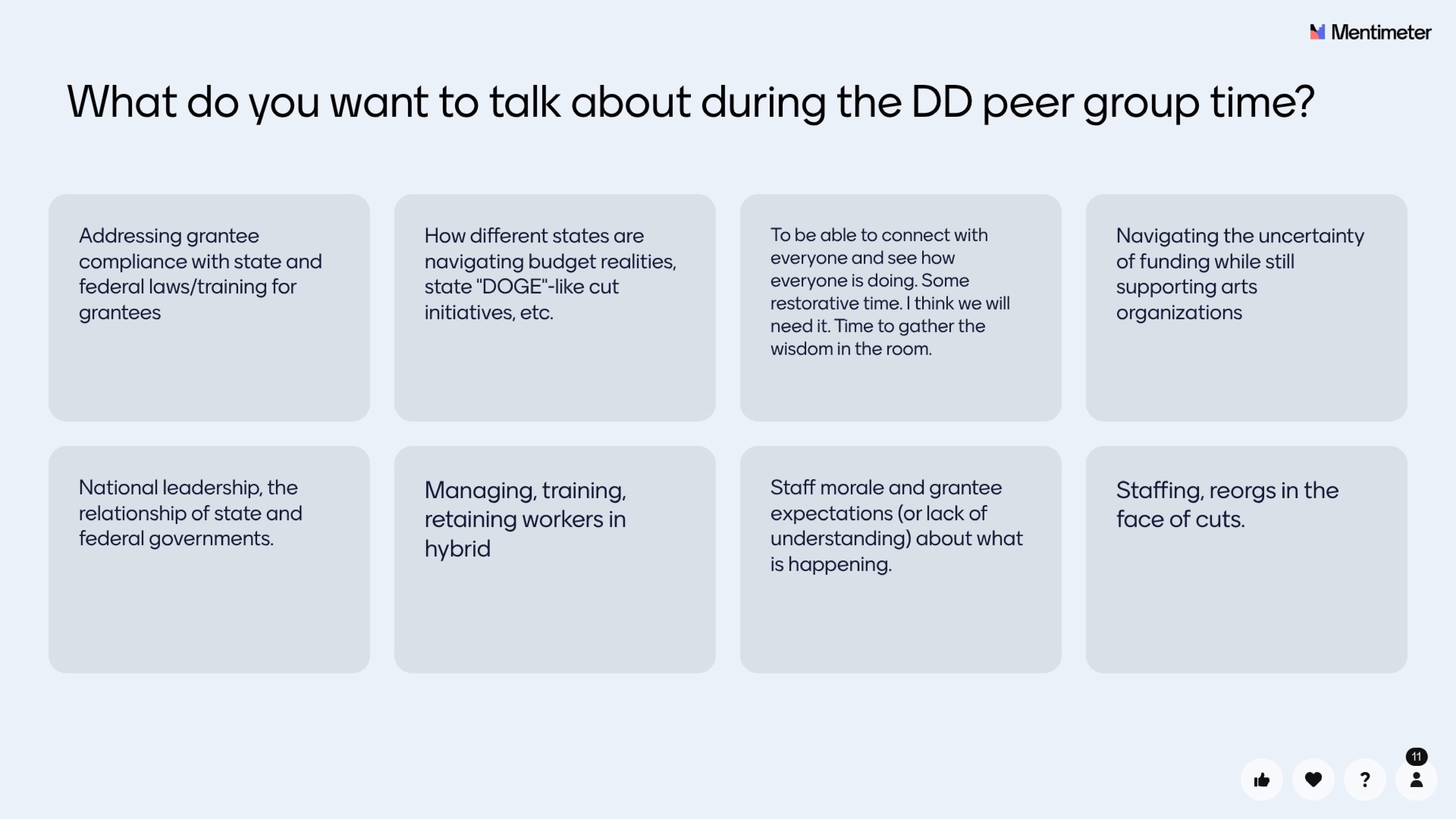 Mentimeter Responses, Round 2