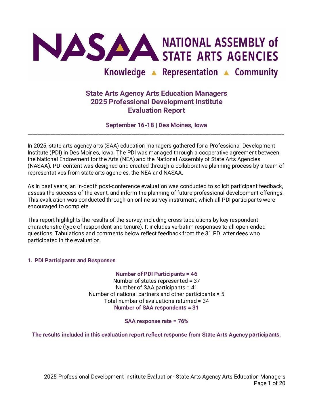 2025 Arts Education PDI Evaluation