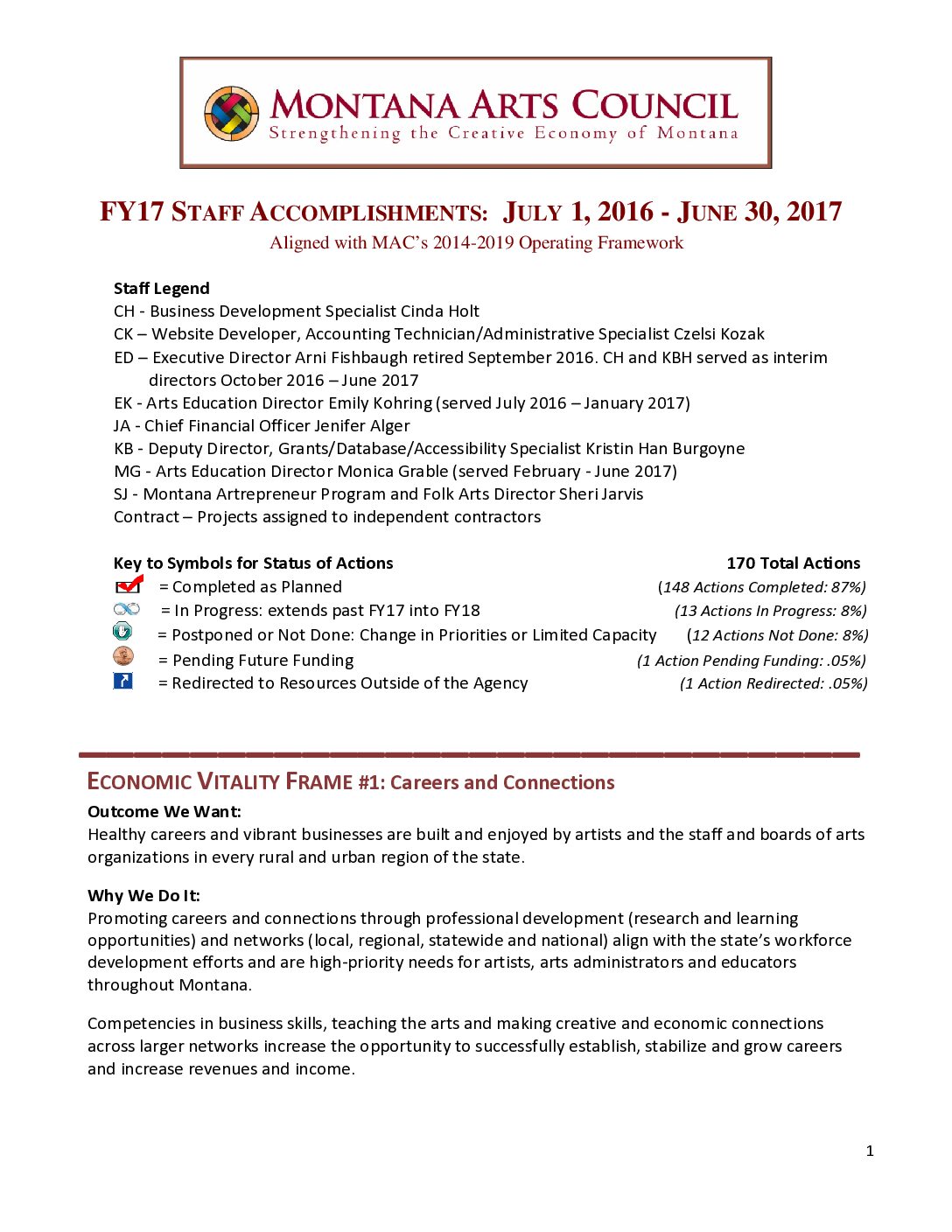 MT Work Plan and Accomplishments FY17